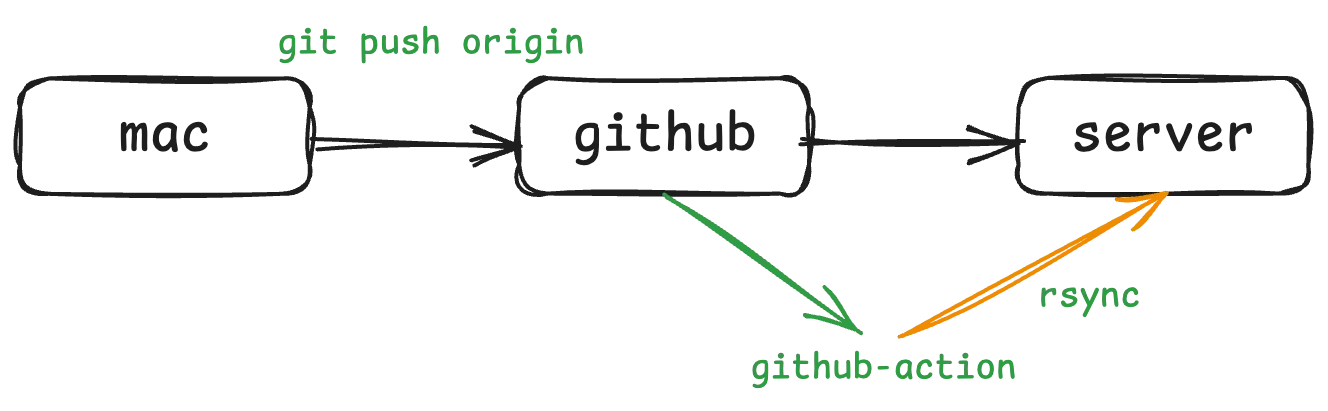 image-20250621131256945